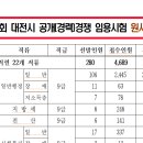 2023년 제1회 대전광역시 지방공무원 공개(경력)경쟁 임용시험 원서접수 현황 이미지