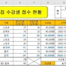 [HD]한번에 합격하는 ITQ 엑셀 2016 Part.1 준비하기 | ITQ 엑셀 자격증 함수 총정리,엑셀 기출 문제풀이