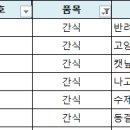 (주)예원통상 이미지