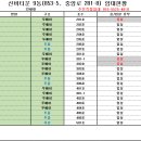 케이주택관리 이미지