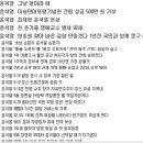 윤석열 대통령 뭘 잘못했기에 지지율 낮은지 구체적으로 말하라 ! 이미지