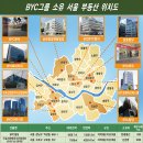 BYC;비비안
