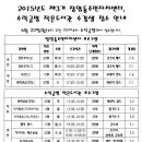 2015년도 제3기 장암동, 수락글방 작은도서관 프로그램 접수안내 이미지