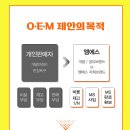 굿포유