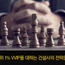 상위 1% VVIP를 대하는 건설사의 전략은? 이미지