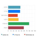 전일출판사 한국경제TV
