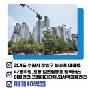성대역합동 공인중개사사무소 이미지