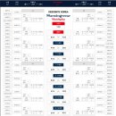 하이골프&코어센터 이미지