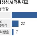 이그나이트엑셀