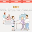 진천군치매안심센터 이미지