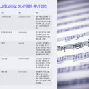 칸티쿰 | 음악의 역사: 중세 음악 (5세기 ~ 14세기)