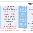 한길리모델링 이미지