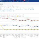 마이매쓰수학학원 이미지
