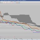 (주)에스엠약품 이미지