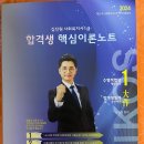 사회복지1급 준비는 프라임에듀넷에서 사회복지사 1급 인강 공부하기