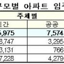 지방897호 이미지