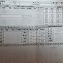 테라초이입시영어학원