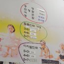 [수원 행궁동 / 필름 현상소] 수원칼라현상소 :: 필름카메라 현상, 스캔, 인화 후기