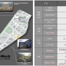 빌텍까뮤지식산업센터 이미지