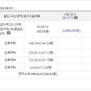 디자인거북골 네이버블로그