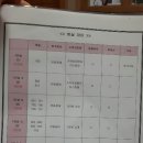 차이메디투어 이미지