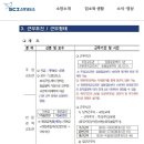 민영의원 이미지