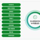 탄소중립포인트 가입 일상 속 탄소중립 실천이 혜택으로 이미지