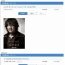 단속을 피하는 웹하드 업로더들 이미지
