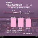 성호축산 이미지