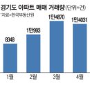 새터로R 네이버블로그