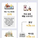 키친109