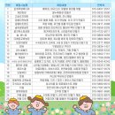 보천목장 이미지