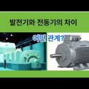 동기 발전기 (Synchronous Generator)와 동기 전동기(Synchronous Motor)는 구조가 서로 같다 이미지
