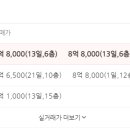 양평2동-13 이미지