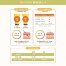 썬피부관리실 이미지