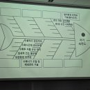연리농장 | 청년농부사관학교 중급교육 2주차 2일차 (Feat.농지 보는 법부터 경영체 등록까지, 예비농업인을 위한 A...