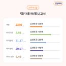 쿠니네 이미지