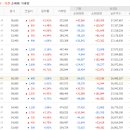 (주)휠라인 이미지