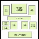 [도전6]향교7일: 강릉향교2 이미지