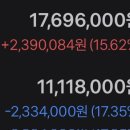 걍 또이또이... 이미지