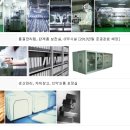 CMG제약의 급등 이유는??? &#39;아빌리파이&#39; 복제약 美 임상1상 시험 완료 이미지