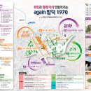합덕상회