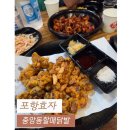 중앙동할매닭발 네이버블로그