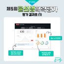 윤선생덕소
