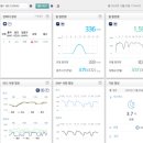 대광태양광발전소 이미지