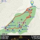 군량리 | 청양 고운식물원(2023.12.23 &amp; 12.26)