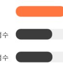 선광상회 한국경제TV