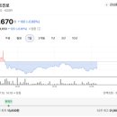 라피플리미티드