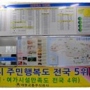 노촌이약동선생신도비 | 김천시 양천동 하로서원