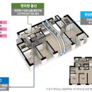 삼일아파트경로당 이미지